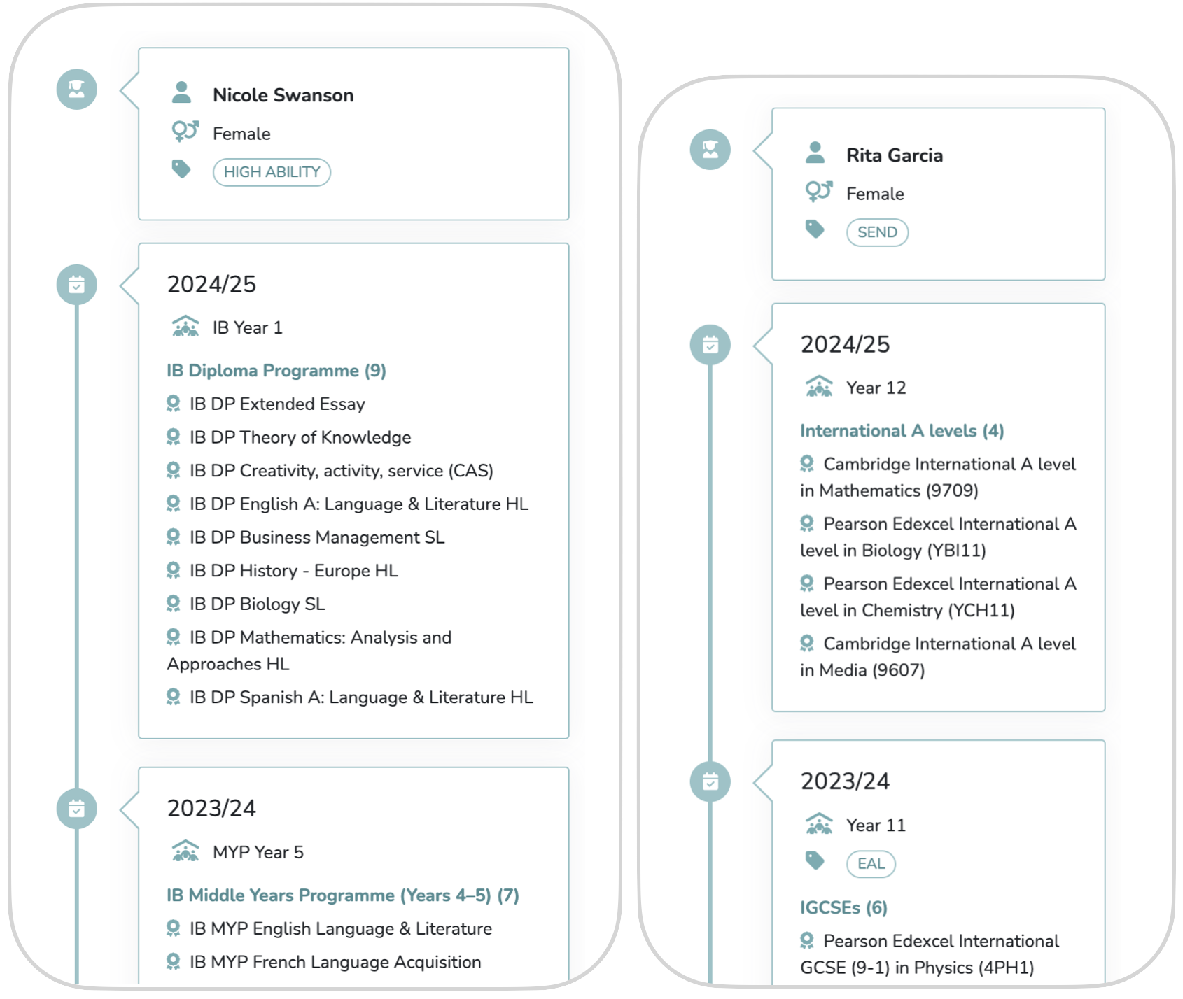 Tailored for the British and IB Curricula 
